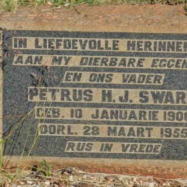 SWART Petrus H.J. 1900-1955