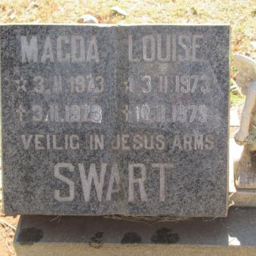 SWART Magda 1973-1973 :: SWART Louise 1973-1973