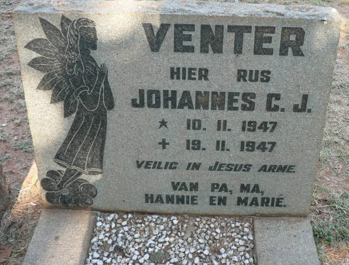 VENTER Johannes C.J. 1947-1947