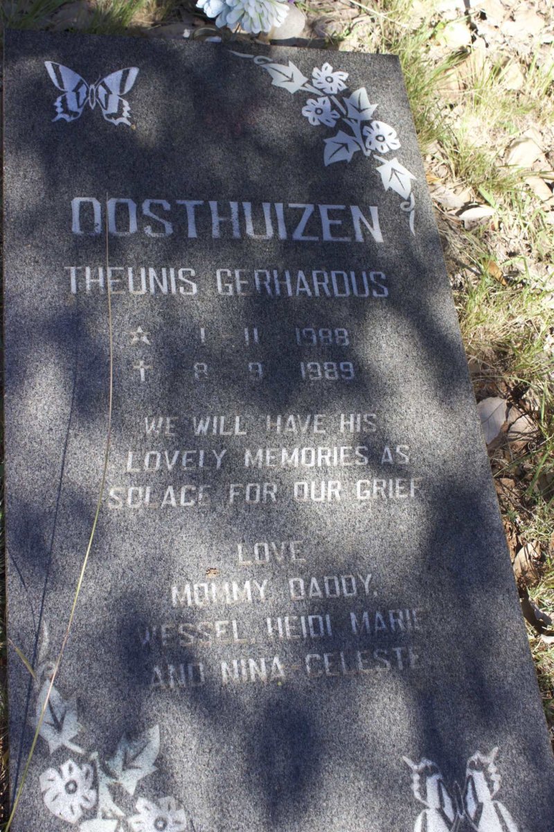 OOSTHUIZEN Theunis Gerhardus 1988-1989