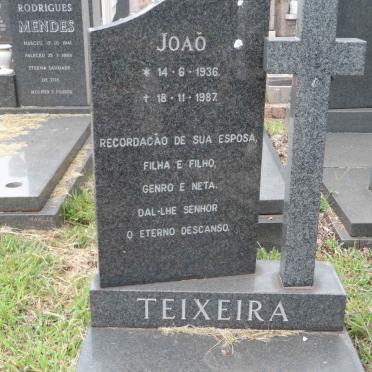 TEIXEIRA Joaõ 1936-1987