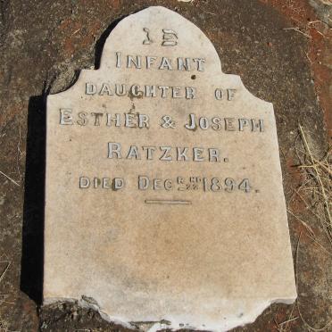 RATZKER -1894