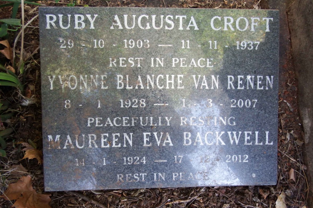 CROFT :: BACKWELL :: VAN RENEN