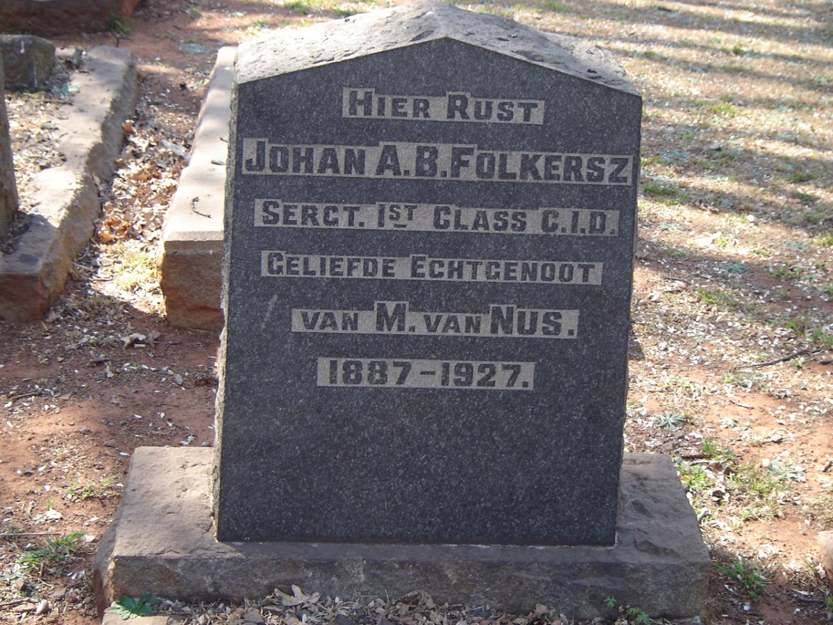 FOLKERSZ Johan A.B. 1887-1927
