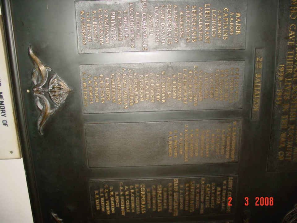 07. Name list
