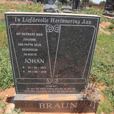 BRAUN Johan 1977-2021