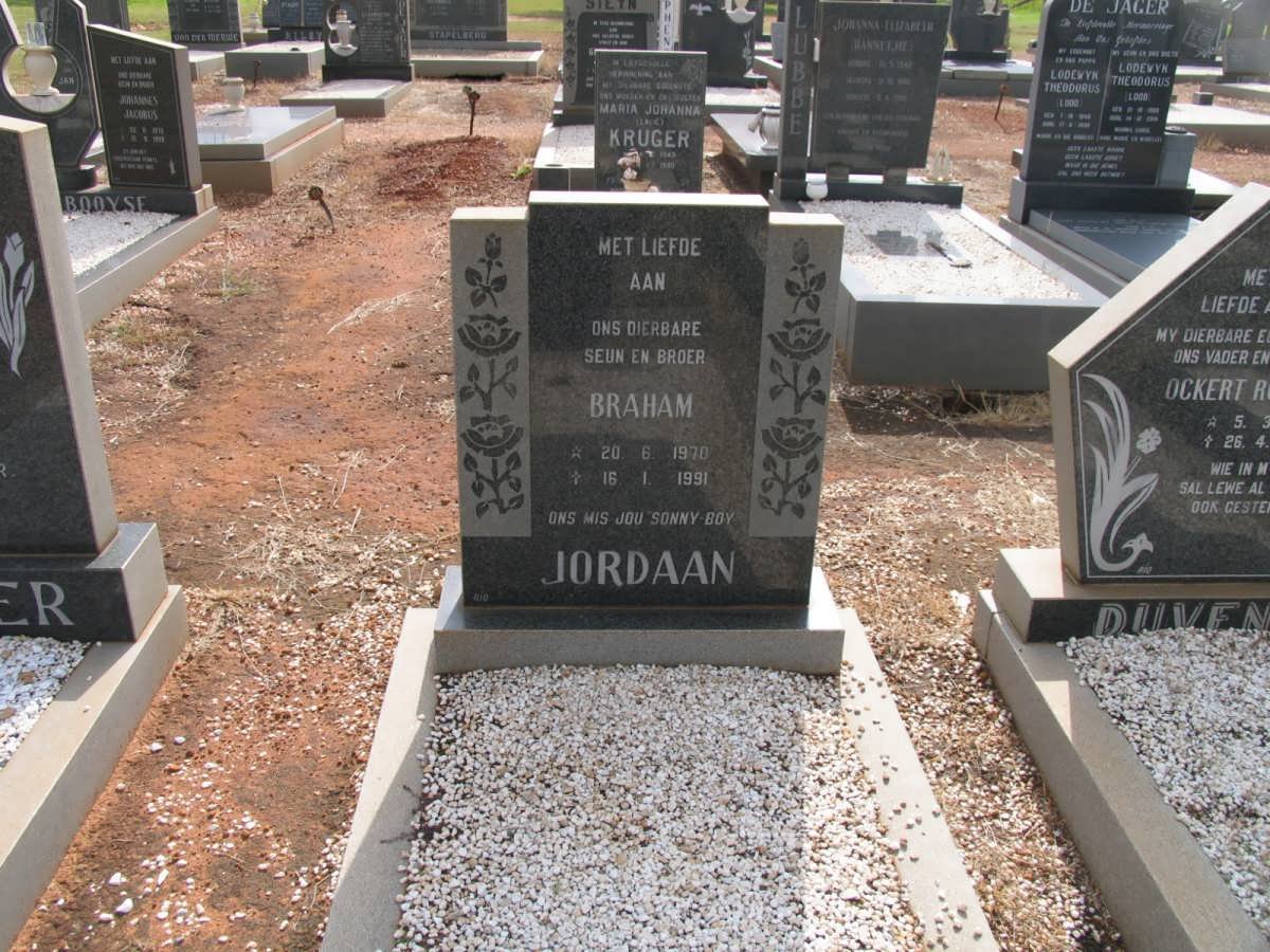 JORDAAN Braham 1970-1991