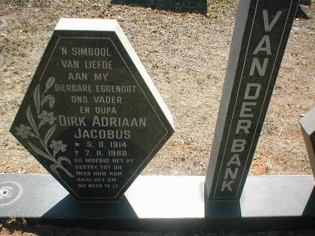 BANK Dirk Adriaan Jacobus, van der 1914-1988