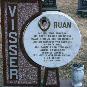 VISSER Ruan 1985-1994