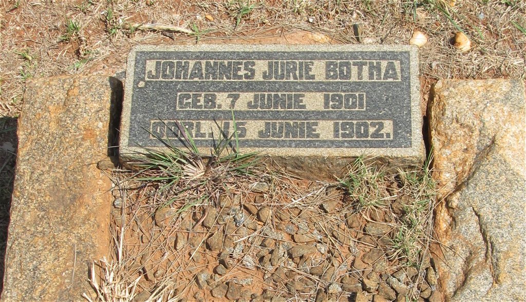 BOTHA Johannes Jurie 1901-1902