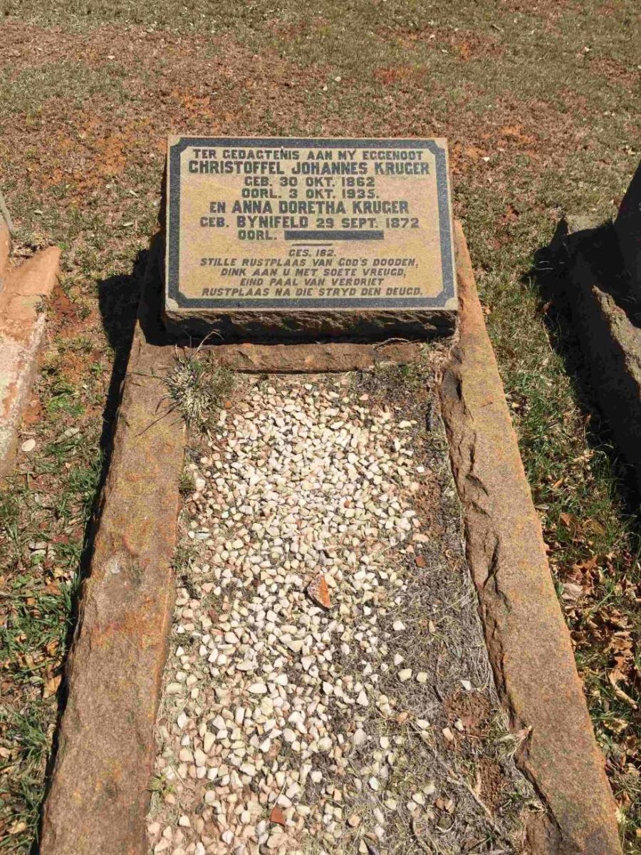 KRUGER Christoffel Johannes 1862-1935 &amp; Anna Doretha BYNIVELD 1872-
