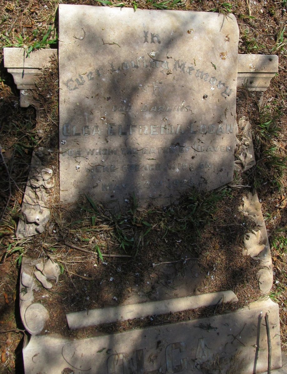 LOGAN Olga Elfreida -1928
