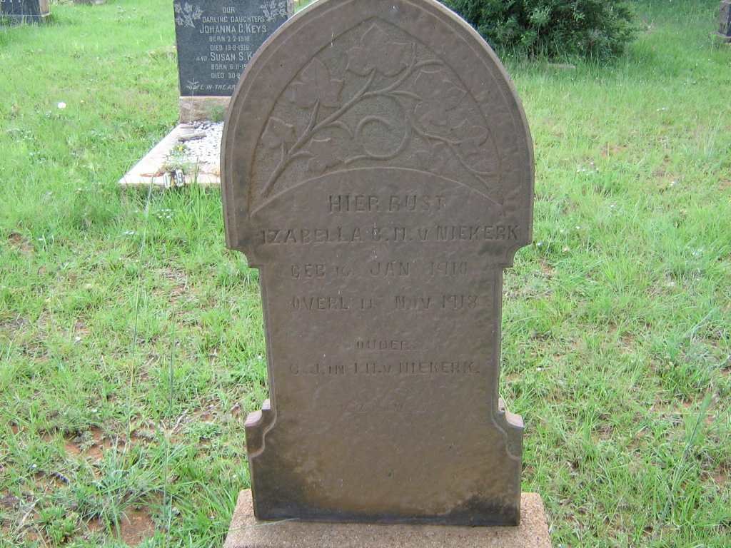 NIEKERK Izabella G.M., v. 1910-1918