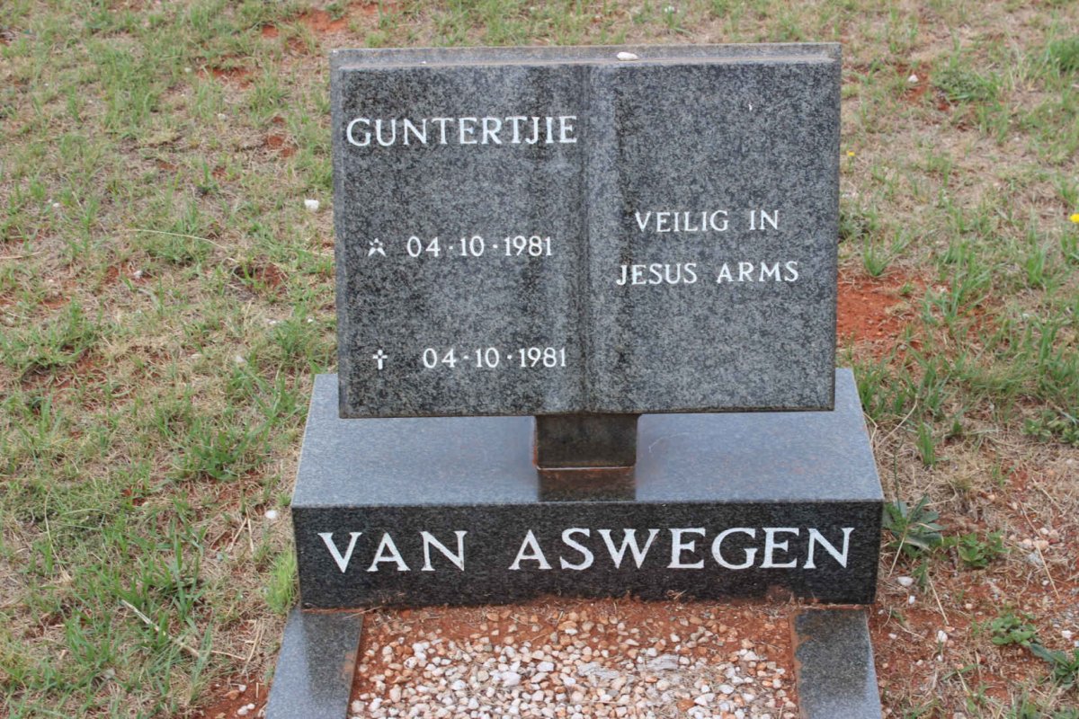 ASWEGEN Guntertjie, van 1981-1981