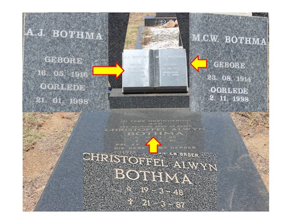 BOTHMA M.C.W. 1914-1998 &amp; A.J. 1916-1998 :: BOTHMA Christoffel Alwyn 1948-1987