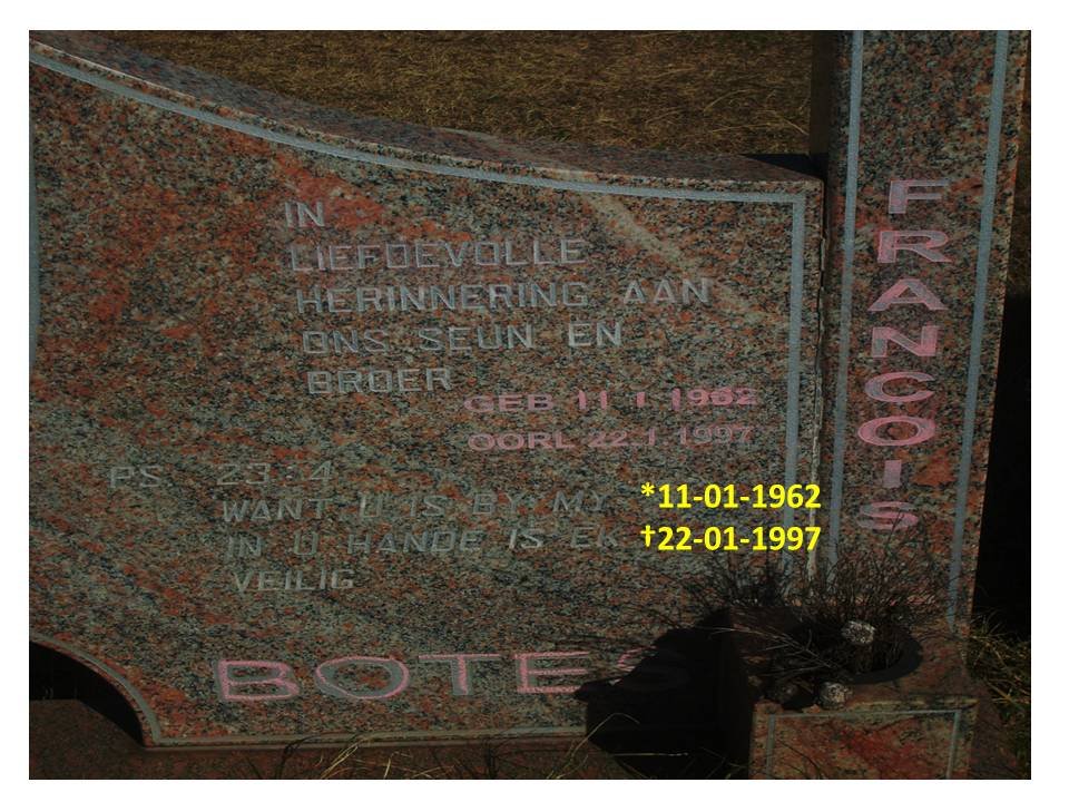 BOTES Francois 1962-1997