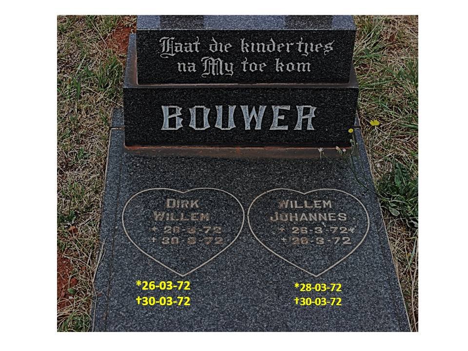 BOUWER Dirk Willem 1972-1972 :: BOUWER Willem Johannes 1972-1972