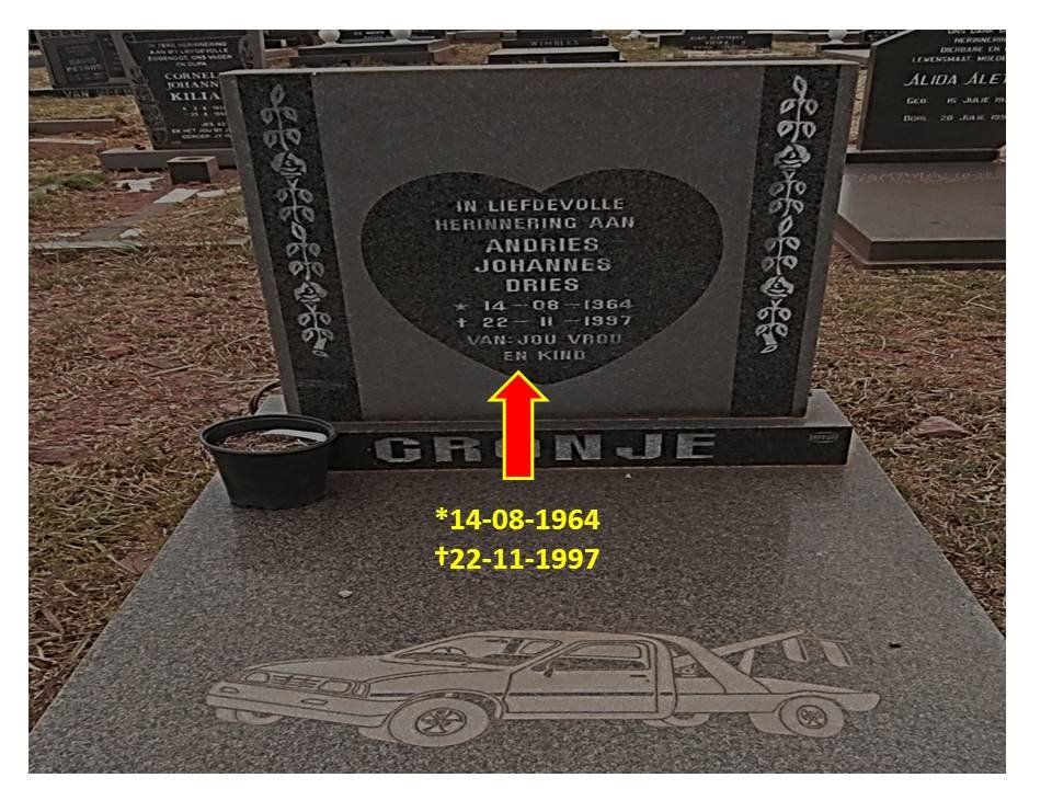 CRONJE Andries Johannes 1964-1997