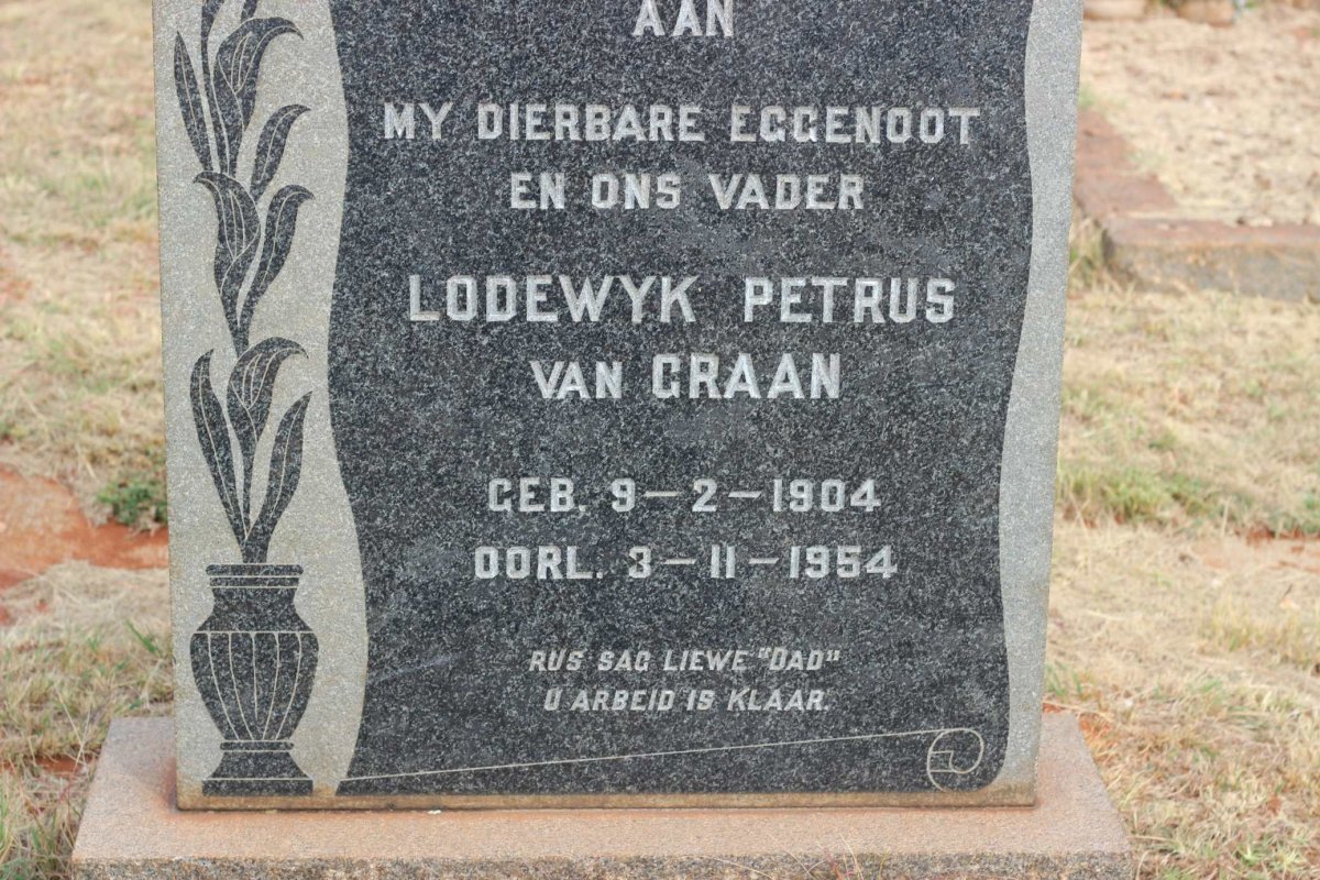 GRAAN Lodewyk Petrus, van 1904-1954