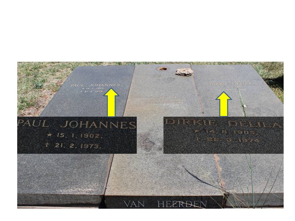 HEERDEN Paul Johannes, van 1902-1973 &amp; Dirkie Delila 1905-1974