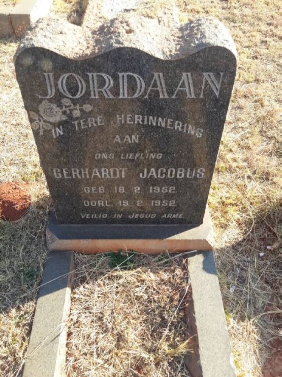 JORDAAN Gerhardt Jacobus 1952-1952
