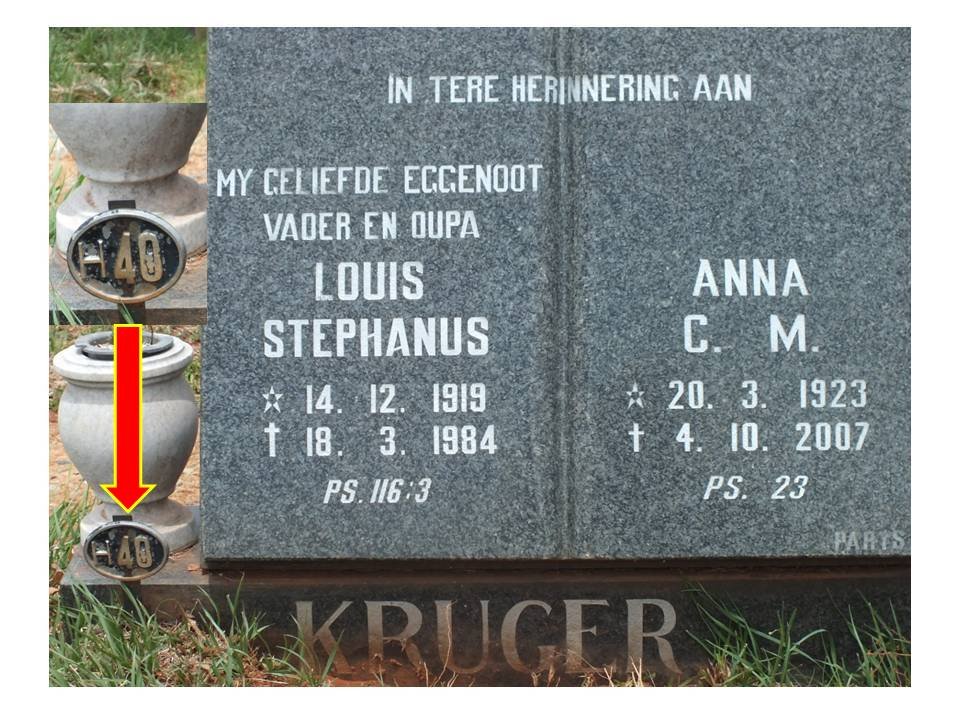 KRUGER Louis Stephanus 1919-1984 &amp; Anna C.M. 1923-2007