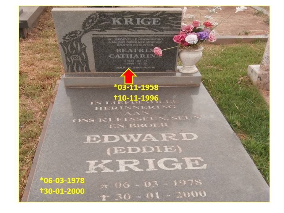 KRIGE Beatrix Catharina 1958-1996 :: KRIGE Edward 1978-2000