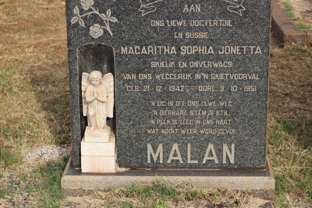 MALAN Magaritha Sophia Jonetta 1942-1951