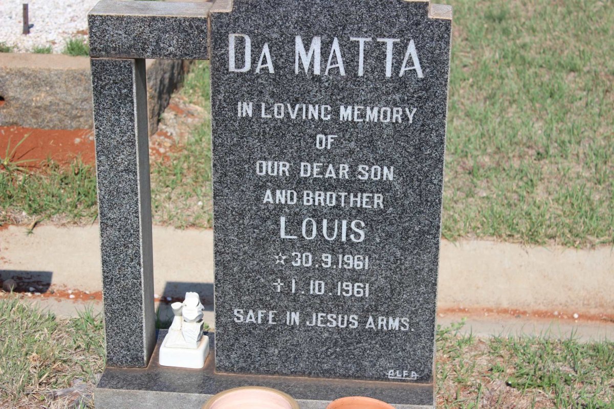 MATTA Louis, da 1961-1961
