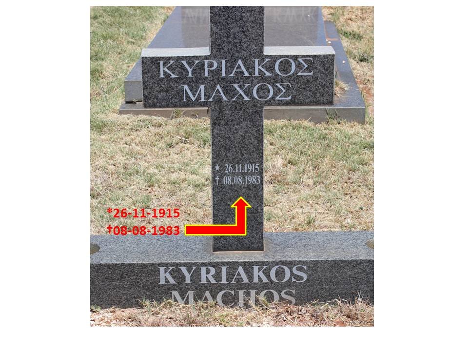 MACHOS Kyriakos 1915-1983