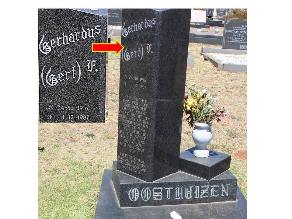 OOSTHUIZEN Gerhardus F. 1916-1987