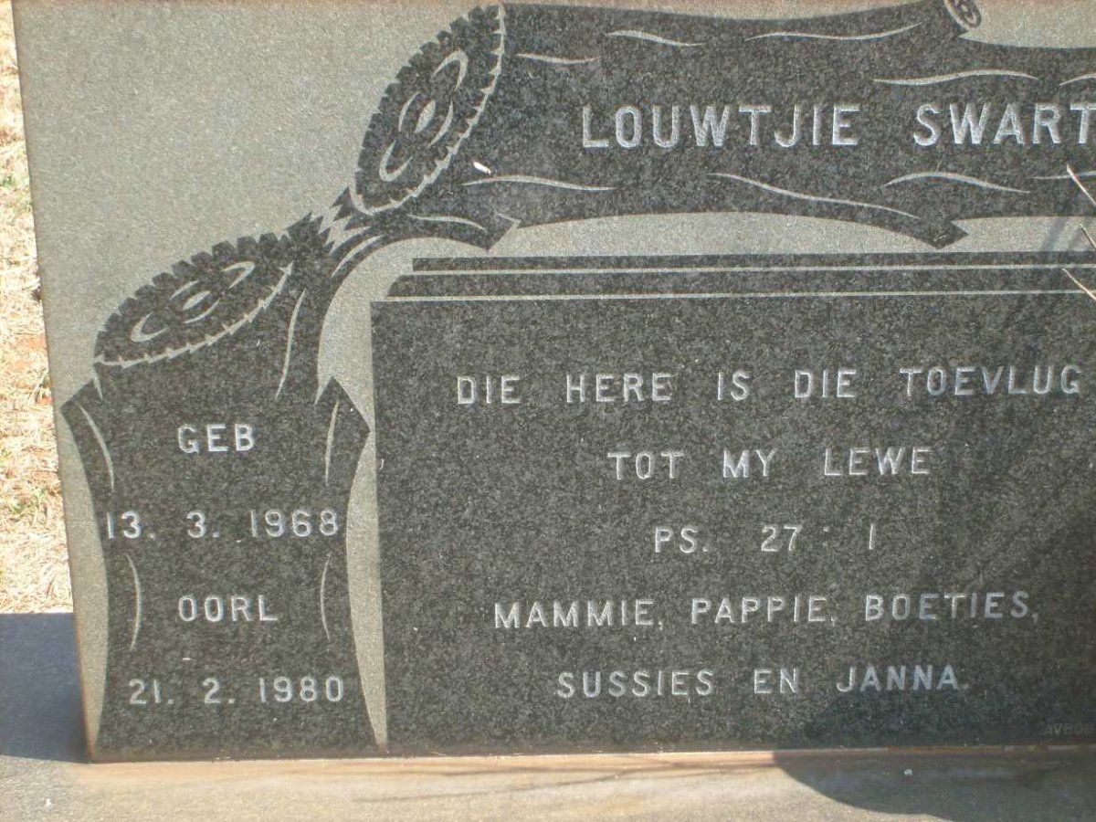 SWART Louwtjie 1968-1980