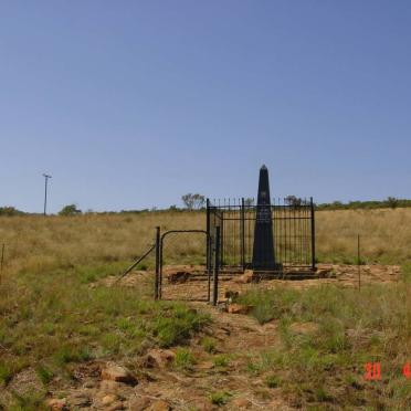 1. Overview