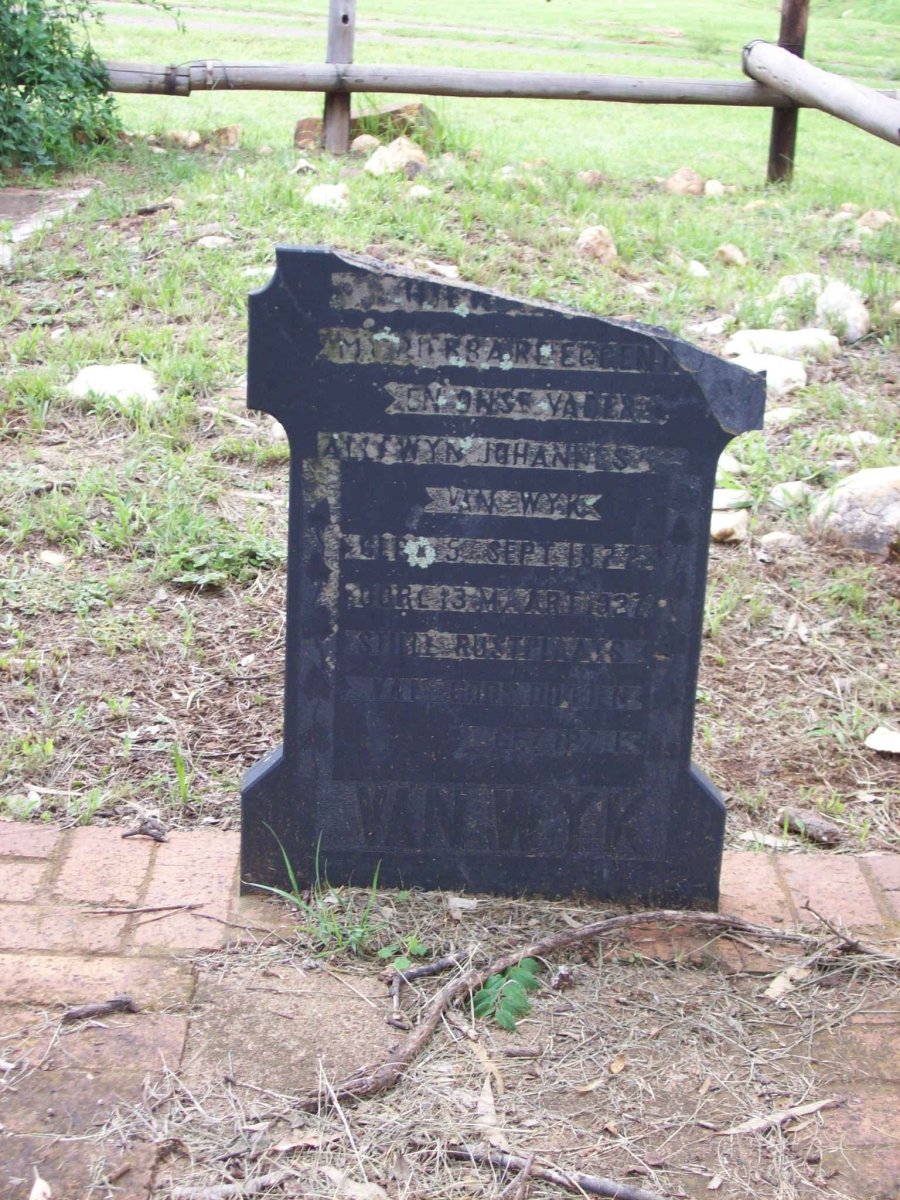 WYK Allewyn Johannes, van 1872-1927