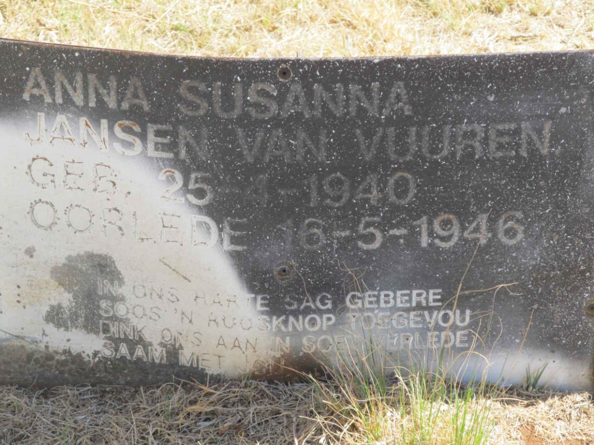 VUUREN Anna Susanna, Jansen van 1940-1946