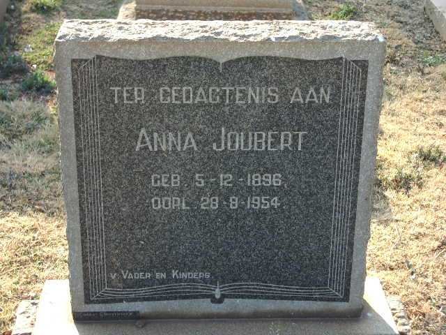JOUBERT Anna 1896-1954