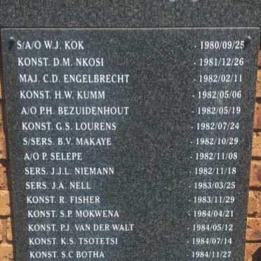 5. Memorial Wall: SAP Coin Tin