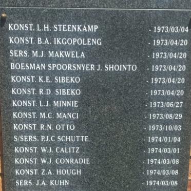 3. Memorial Wall: SAP Coin Tin