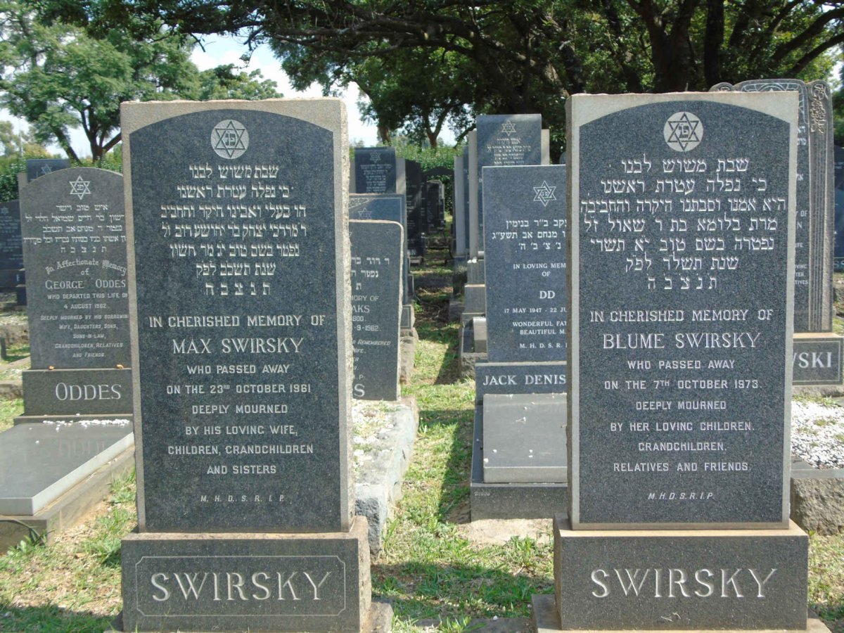 SWIRSKY Max -1961 & Blume -1973