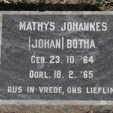 BOTHA Mathys Johannes 1964-1965