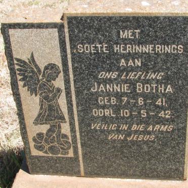 BOTHA Jannie 1941-1942
