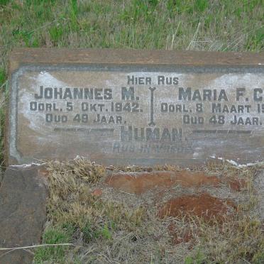 HUMAN Johannes M. -1942 &amp; Maria F.C. -1941