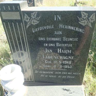 LABUSCHAGNE Jan Harm 1948-1953