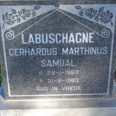 LABUSCHAGNE Gerhardus Marthinus Samual 1963-1963