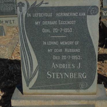 STEYNBERG Andries J.  -1953
