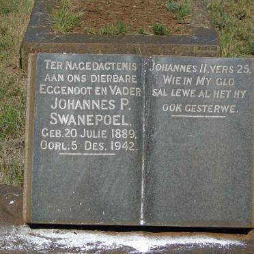 SWANEPOEL Johannes P. 1889-1942