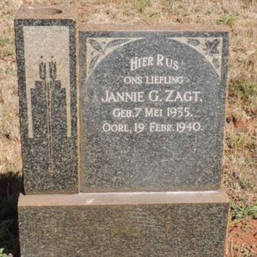 ZAGT Jannie G. 1935-1940
