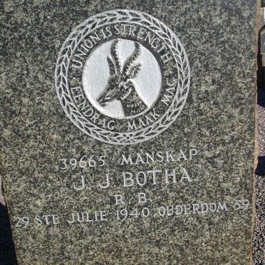 BOTHA J.J. -1940
