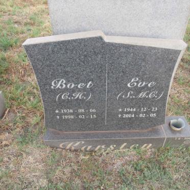 Ka-Surnames _ Vanne-Ka