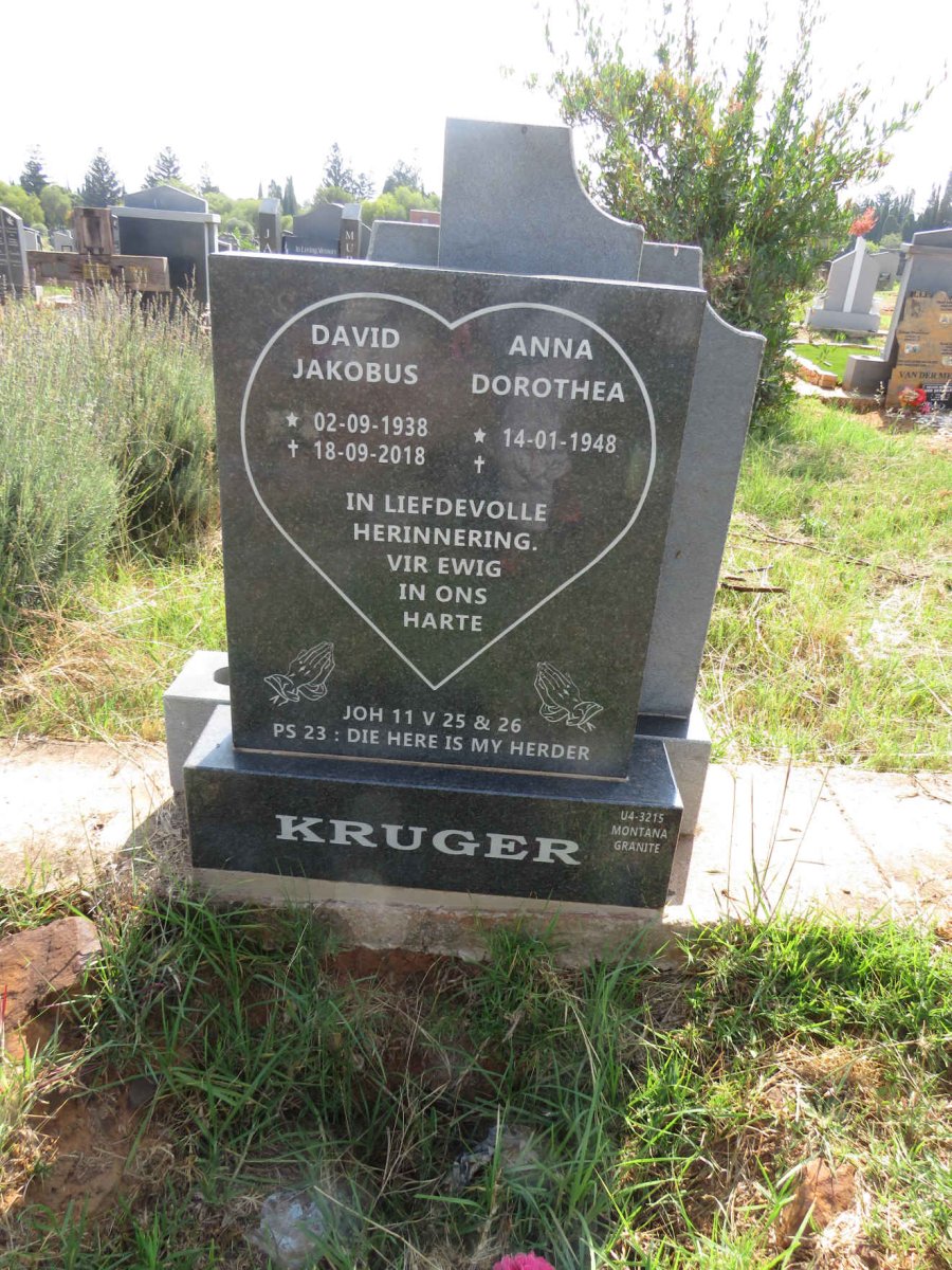 KRUGER David Jakobus 1938-2018 & Anna Dorothea 1948- 